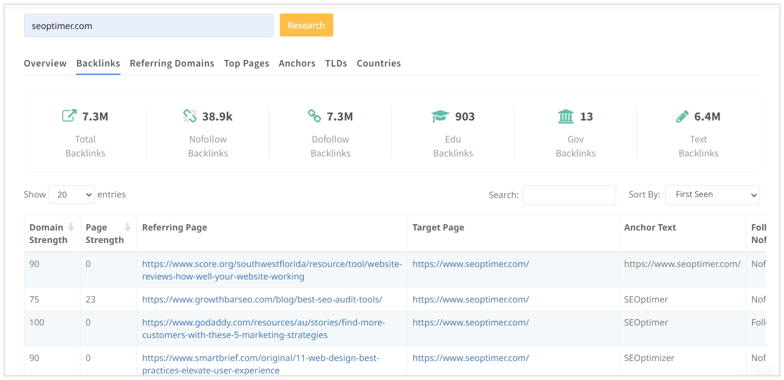 Backlink Araştırması